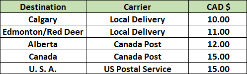 Shipping Options Local Delivery Calgary $10 Edmonton/Red Deer $11.00 Canada Post Alberta $12.00 Canada $15.00 USPS U.S.A $15.00